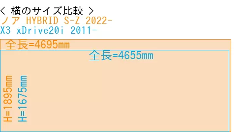 #ノア HYBRID S-Z 2022- + X3 xDrive20i 2011-